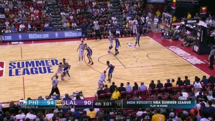 GAME RECAP: Lakers 103, 76ers 102