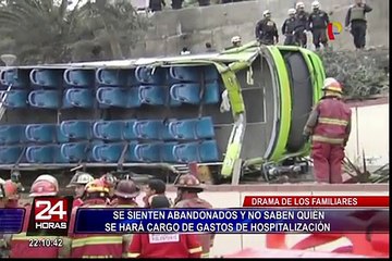 Cerro San Cristóbal: familiares de heridos temen que SOAT no cubra gastos médicos