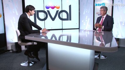 Performance = Monde x (QE + CX + IA) [Laurent Dugas]