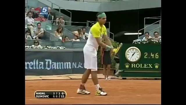 ATP Tennis- Top 10 Amazing Serves