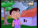 Idi Idikkudhu - Nursery Rhyme Lyrics & Sing Along