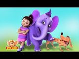 Learn Days of the Week Name – Days of the Week Kids Song in Gujarati