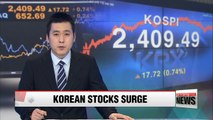 Korean stocks hit new high on Fed rate hike comments, earnings optimism