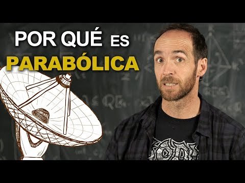 ¿Por qué las ANTENAS PARABÓLICAS son parabólicas?