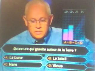 Stupid ? Nope-righteous indignation of justice & fairness