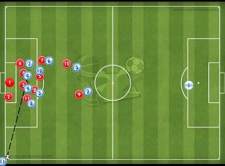 Inter Carianos instruções jogadores DEFESAESCANTEIO TTT