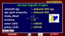 Telangana New Districts Special Quesions | 31 Districts |Exclusive report
