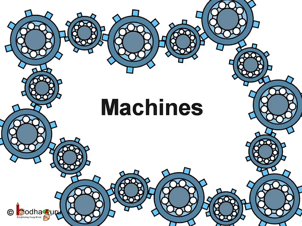 Science - Simple machine (Screw, wedge and lever) - Hindi
