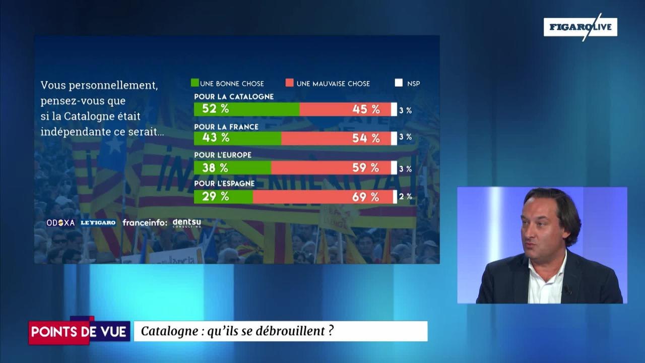 Points de vue 6 octobre : Islamosphère, Catalogne, élus locaux, Taxify