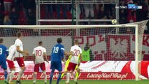 Poland U21 vs Finland U21 3-3 All Goals & Highlights 06/10/2017 HD