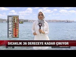 Hava Sıcaklığı 36 Hissedilen 42 Derece Olacak - 1 Ağustos 2017
