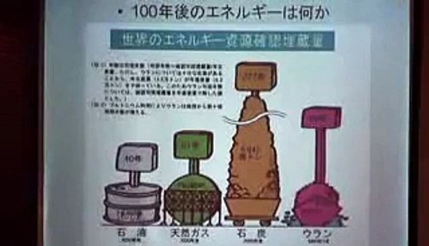 「エネルギー問題」編　田中優 氏