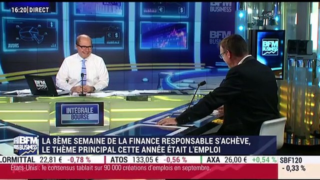 Quelles sont les dernières tendances en matière de finance responsable ? - 06/10