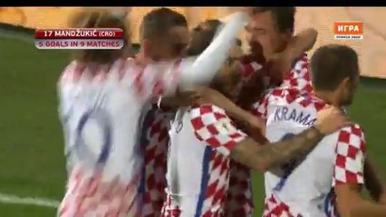 Mario Mandzukic Goal HD - Croatia 1-0 Finland 06.10.2017