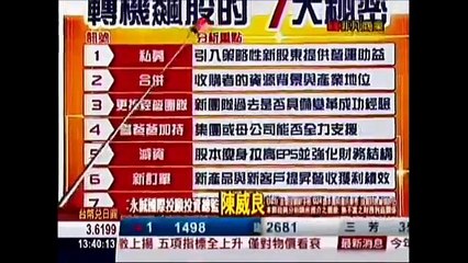 0828陳威良的股市全威 陸資來台參股蔚為風潮，新鉅科飆漲後，這檔『台皮陸骨』別錯過！