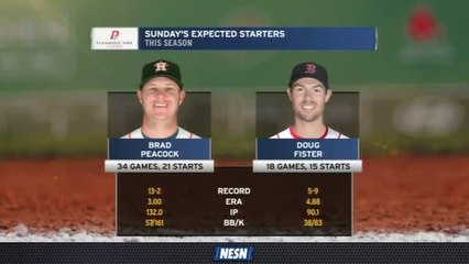 Doug Fister Gets Game 3 Start Against Brad Peacock