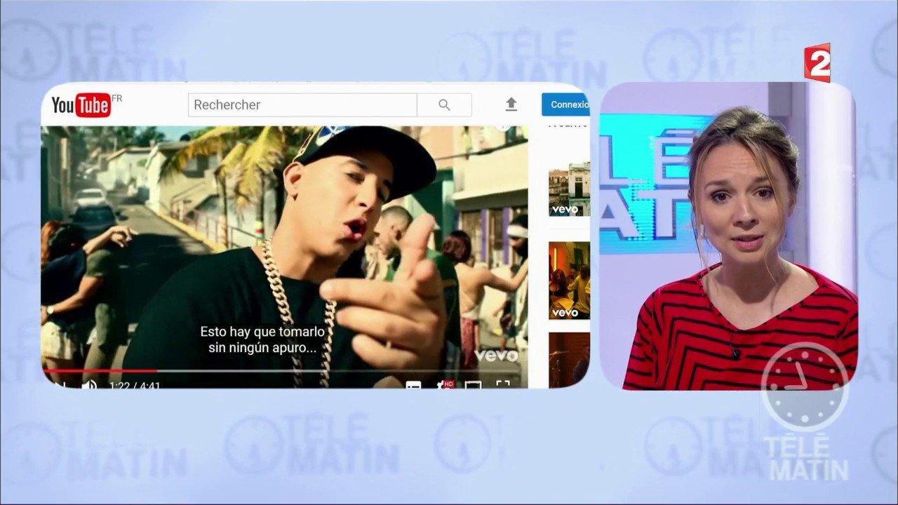 Ca bouge sur le podium des vidéos les plus vues sur internet !