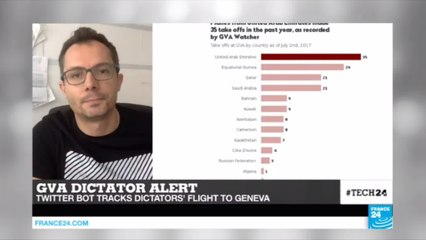 #Tech24: Swiss journalists create a Twitter bot tracking dictators'' flights to Geneva