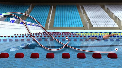 Natation : plongeon, coulée, virage