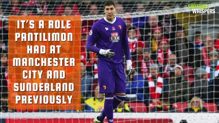 Famous Second Choice Keepers | FWTV