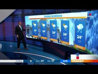Va a llover toda la semana en la CDMX | El Tiempo | Noticias con Francisco Zea