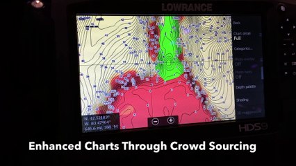 New Electronics at ICAST 2017