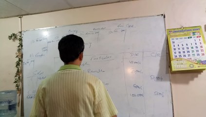 Financial Accounting General Journal part 5
