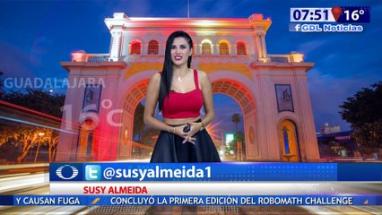 Susana Almeida Pronostico del Tiempo 17 de Julio de 2017