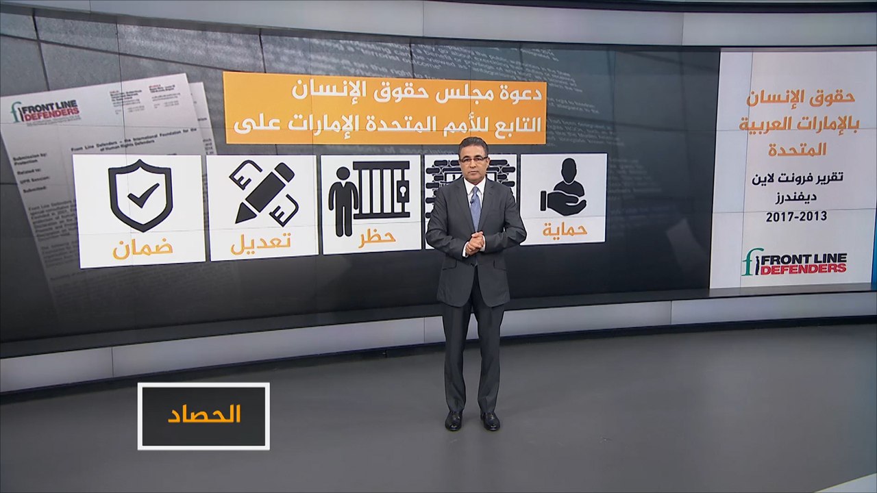 تقرير يرصد انتهاكات حقوق الإنسان في الإمارات
