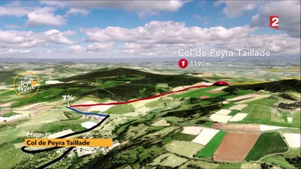 TdF 2017 - Etape 15, fin d'étape en semi-intégralité