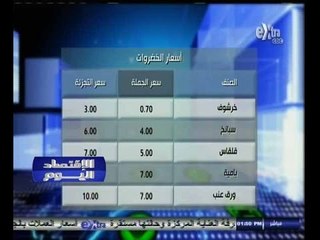 #الاقتصاد_اليوم | أسعار الخضروات و الفاكهة | 7 أكتوبر 2014