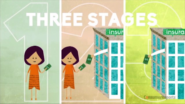 Best health insurance for self employed 2017