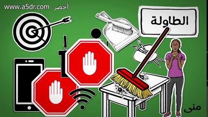 إلتهم هذا الضفدع - مراجعة كرتونية ل كتاب براين تريسي