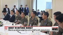 South Korean President Moon to raise defense budget from current 2.4% of GDP to 2.9% during his term