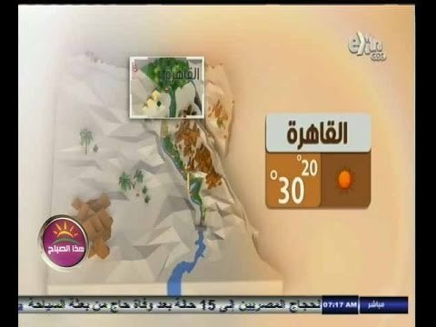 #هذا_الصباح | درجات الحرارة المتوقعة ليوم وقفة العيد 3 أكتوبر 2014