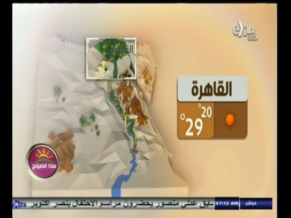 #هذا_الصباح | الطقس معتدل في القاهرة مائل للحرارة على شمال الصعيد وجنوب سيناء
