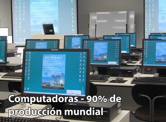 César García Urbano Taylor: Productos más producidos en China