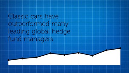 Classic Cars - A Solid Investment in Luxury