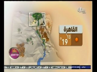 #هذا_الصباح | الطقس معتدل شمالا مائل للحرارة على شمال الصعيد