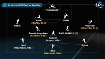 OM 2-1 Sporting : le jeu et les joueurs
