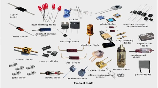 PN Junction Diode in bangla | Diode in bangla