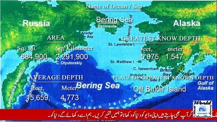 World's Biggest Oceans & Seas with Complete Information