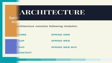 Spring Framework for Beginners: Easy Guide with Diagrams 🌱