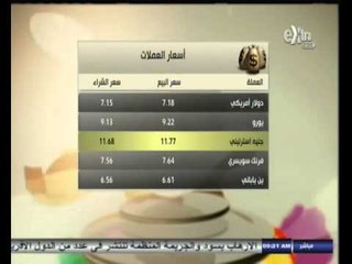 #هذا_الصباح | أسعار الذهب والعملات الأجنبية بالجنيه المصري