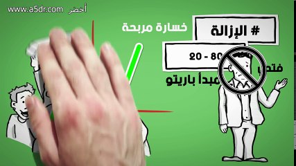 اعمل أربع ساعات فقط في الأسبوع - مراجعة كرتونية ل كتاب تيموثي فيريس