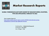 Global Turbomolecular Pumps Market by Regions, Manufacturers, Share and Growth Rate Forecast to 2022