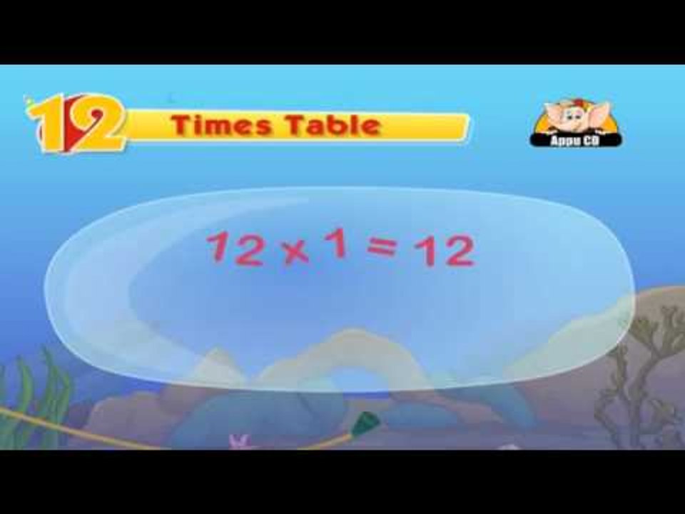 Learn Multiplication Table 12