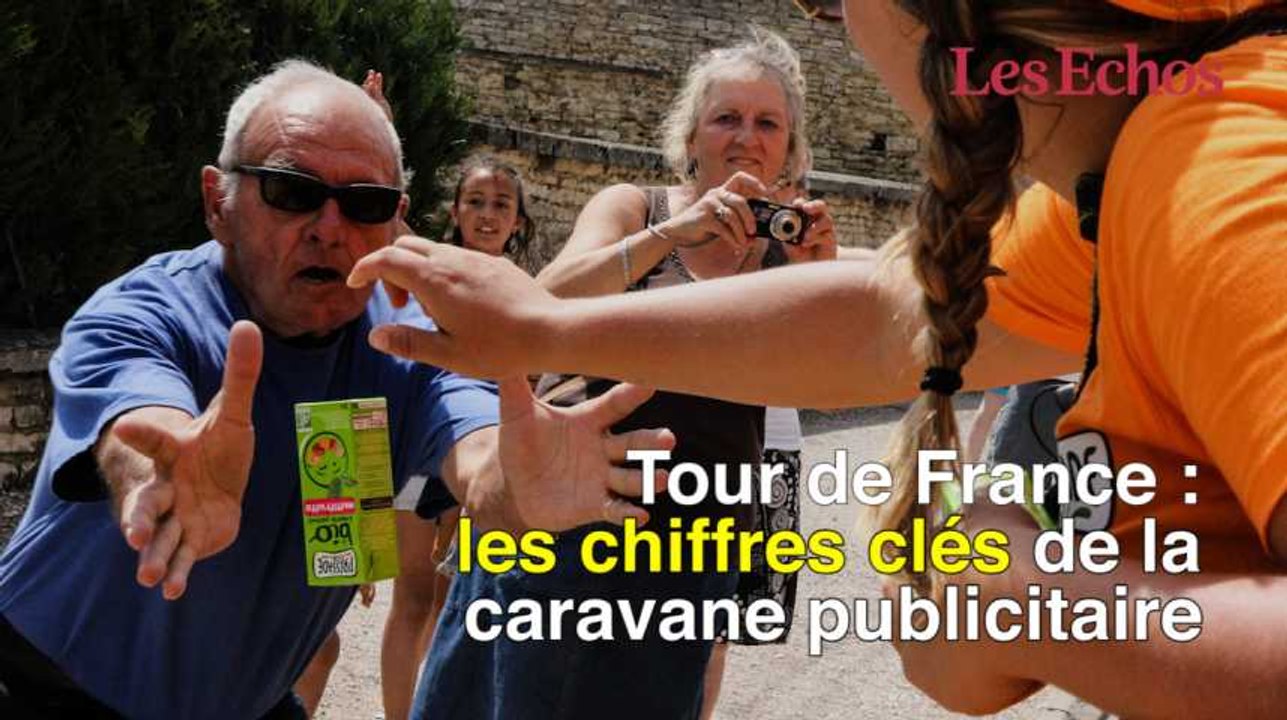 Tour de France : les chiffres clés de la caravane publicitaire