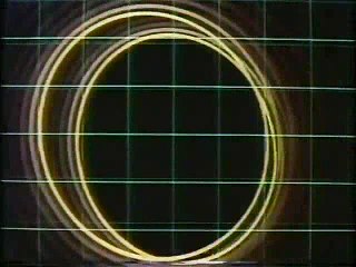 Comercial no Volkswagen Passat 1982