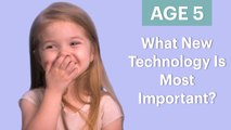 70 People Ages 5-75 Answer: What New Technology Is Most Important?